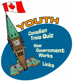 Website menu for the Youth section of the website of the Office of the Prime Minister of Canada. Website menu for the Youth section of the Prime Minister of Canada's Office, featuring the Parliament buildings from a high angle down the Peace Tower.