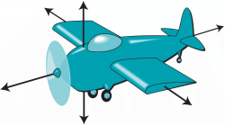 Basic concepts of flight: Yaw, pitch, and roll. Spot colour. <i>RCI Kids</i> newsletter. Basic shape of a plane with arrows going the body front-to-back, side-to-side, up-and-down